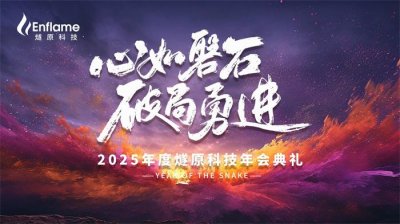 年會場地、年會節目、年會游戲、年會流程